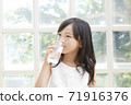 Girl hydration 71916376