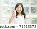 Girl hydration 71916378