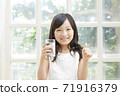 Girl hydration 71916379