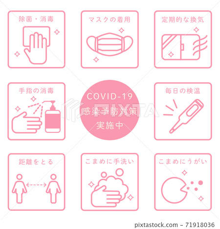 圖圖標集的傳染病預防措施 71918036