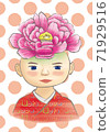 Button woman 71929516