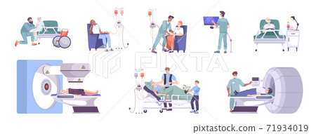 Oncology Flat Set  71934019