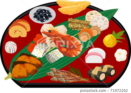 New Year's illustration material New Year dishes and half moon tray red New Year's illustration material New Year dishes and half moon tray red 71972202