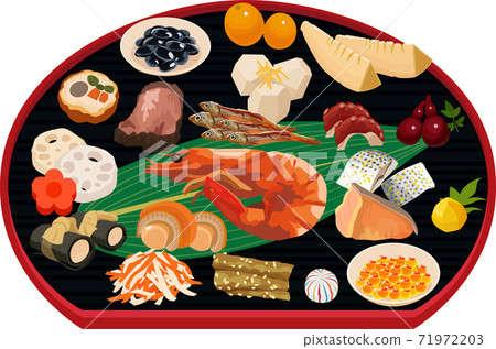 New Year's illustration material New Year dishes and half moon tray black New Year's illustration material New Year dishes and half moon tray black 71972203