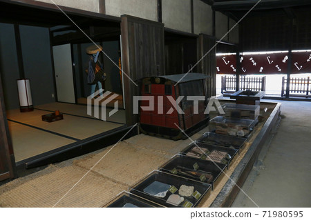 枚方市枚方博物館 71980595