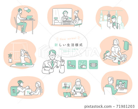 在家或在戶外消費時,Corona Lifestyle插圖設置材料的一種新生活方式 在家或在戶外消費時,Corona Lifestyle插圖設置材料的一種新生活方式 71981203