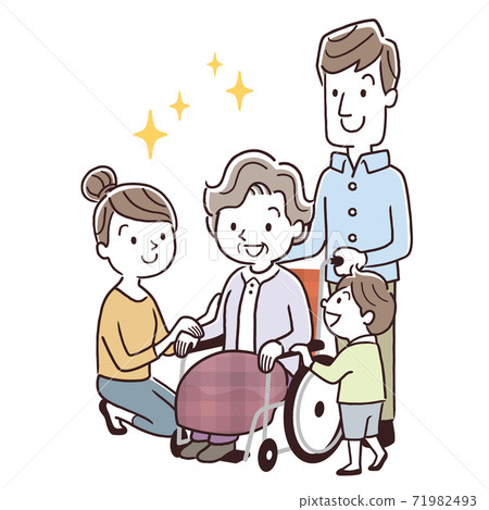 Vector illustration material: 3rd generation family, long-term care 71982493