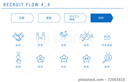 Simple icon set 4_4 (adopted) 72003810