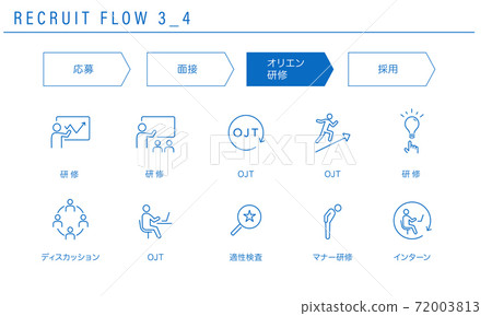 Simple icon set 3_4 (Orient / Training) 72003813