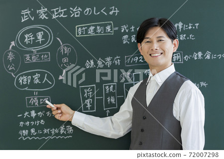 Japanese Teacher And Student Japanese Teacher And Student