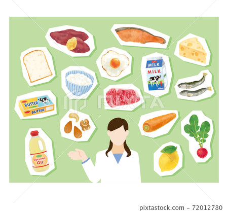 Fashionable vector illustrations of the five major nutrients and nutritionists 72012780