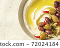 Popular middle eastern appetizer labneh  72024184