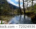 Azusa River Marsh 72024936