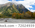 Kamikochi 72024939