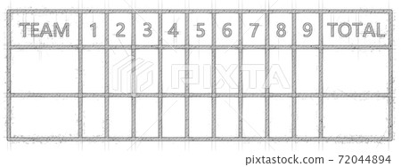 用鉛筆在紙上畫的棒球記分卡 72044894