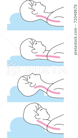 由於枕頭的高度，脖子上的負擔 72048678