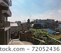 Suwon Hyanggyo(korea) 72052436