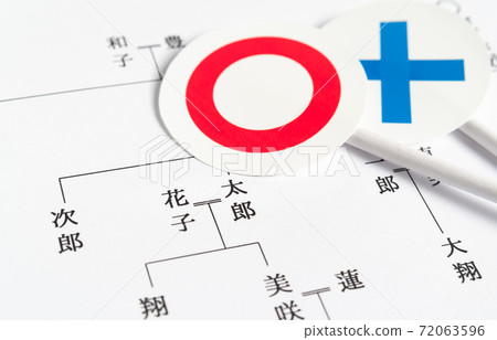 家庭表和◯×配偶夫婦父母子女交叉標記圓圈標記 家庭表和◯×配偶夫婦父母子女交叉標記圓圈標記 72063596