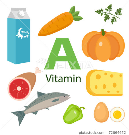 Health benefits information of Vitamin A or Retinol infographic, vector illustration Health benefits information of Vitamin A or Retinol infographic, vector illustration 72064652