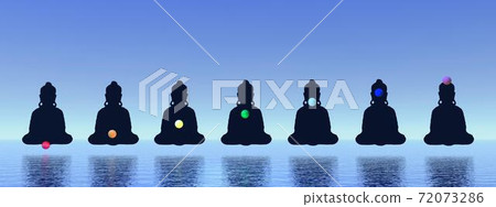 Chakras in meditation Chakras in meditation 72073286
