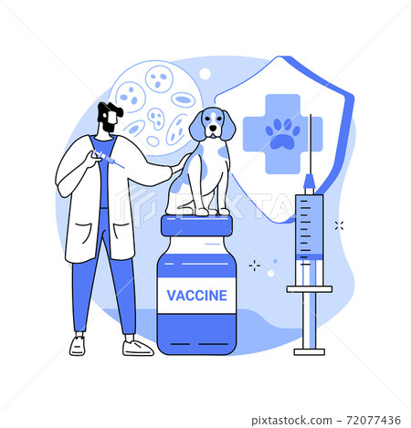 Rabies and your pet abstract concept vector illustration. 72077436