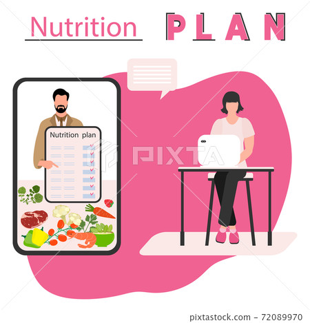 People Online Diet Proper nutrition Healthy Weight People Online Diet Proper nutrition Healthy Weight 72089970
