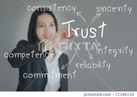 Businesswoman writing trust building concept Businesswoman writing trust building concept 72106150