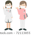女醫生_05 72113855