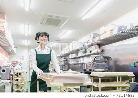 在超市後面工作的人 72114682