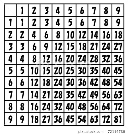 Tables 72116786