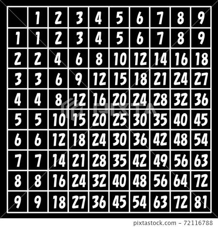 Tables Tables 72116788