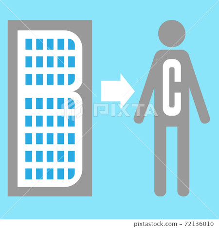 BtoC pictogram style illustration that can be used for marketing (C person on the body in an office building with B-shaped windows) BtoC pictogram style illustration that can be used for marketing (C person on the body in an office building with B-shaped windows) 72136010
