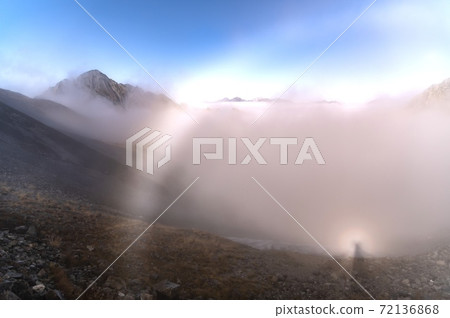 肯達克與布羅肯現象 72136868