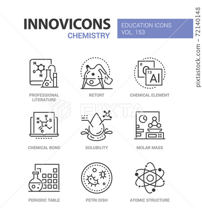 Chemistry - modern line design style icons set Chemistry - modern line design style icons set 72140148