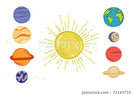 Set of space objects: planets, stars. Hand drawn vector, doodle. Sun Earth Moon Set of space objects: planets, stars. Hand drawn vector, doodle. Sun Earth Moon 72143759