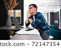 Portrait of a thoughtful young businessman working remotely from home using laptop 72147354