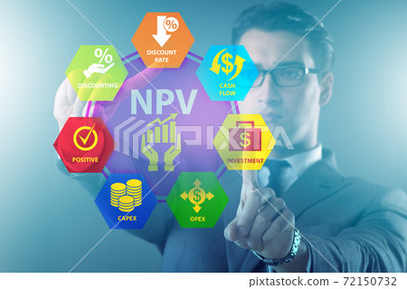 Concept of NPV - Net Present Value 72150732
