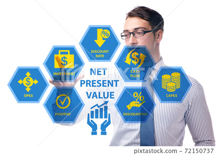 Concept of NPV - Net Present Value 72150737