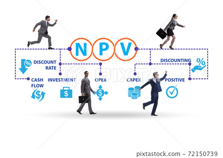 Concept of NPV - Net Present Value Concept of NPV - Net Present Value 72150739