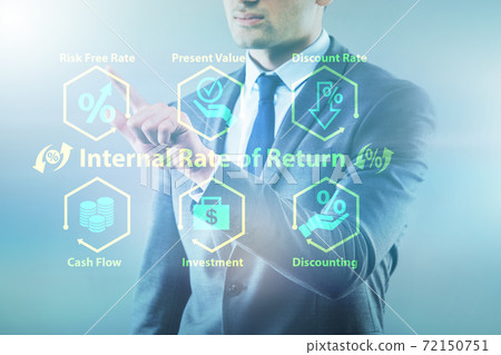 Concept of IRR - Internal Rate of Return Concept of IRR - Internal Rate of Return 72150751