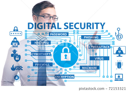 Digital security concept with businessman pressing button Digital security concept with businessman pressing button 72153321