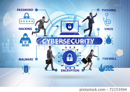 Cybersecurity concept with key elements 72153994