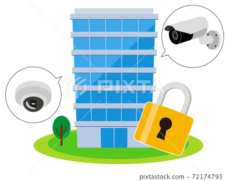 Security image 72174793