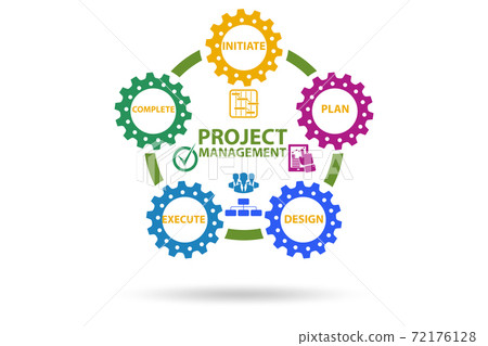 Project management concept in stages 72176128