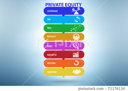 Private equity investment business concept - Stock Illustration 