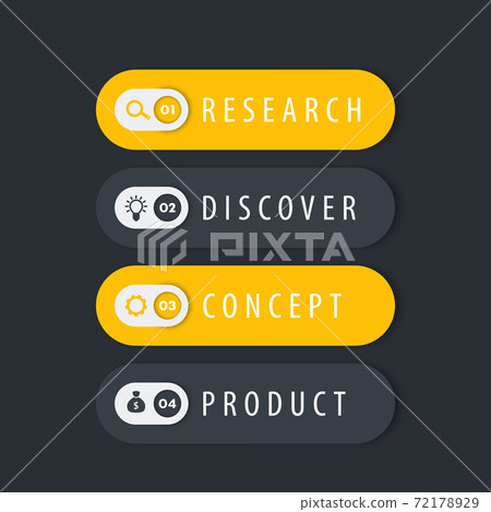 1, 2, 3, 4 steps, progress chart, timeline 72178929