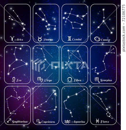 Zodiac Sign Constellations Banners Stock Illustration 72186775