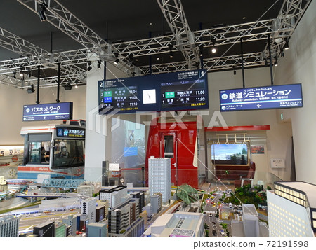 京急博物館鐵路西洋鏡和鐵路模擬器 72191598