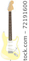 電吉他Stratocaster 72191600