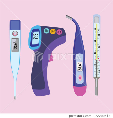 Thermometer deals in stock